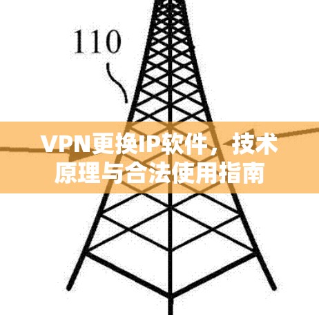 VPN更换IP软件,技术原理与合法使用指南 VPN更换IP软件,技术原理与合法使用指南